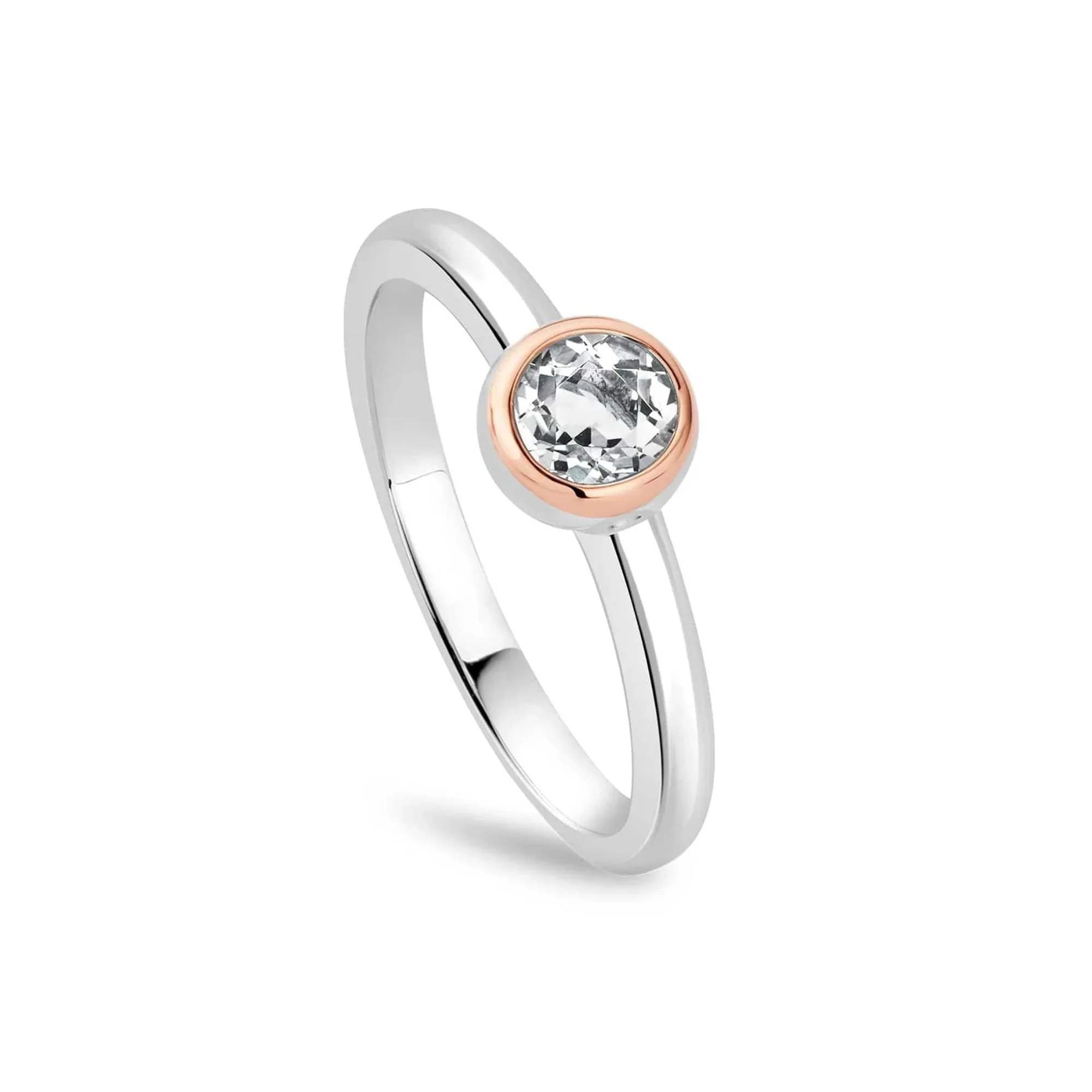 Topaz and Citrine Collection